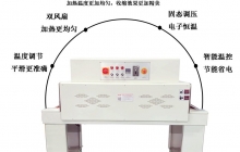 全自動(dòng)邊封熱收縮包裝機(jī)有哪些廠家  全自動(dòng)邊封熱收縮包裝機(jī)2020全網(wǎng)推薦