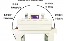 熱收縮膜包裝機(jī)報(bào)價(jià)大概多少錢？湖南熱收縮膜包裝機(jī)廠家全網(wǎng)報(bào)價(jià)